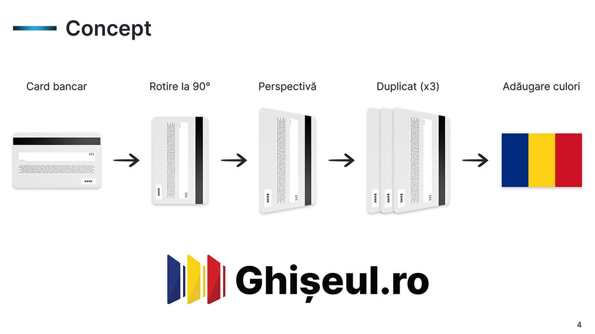 Ghiseul.ro - Brand Toolkit